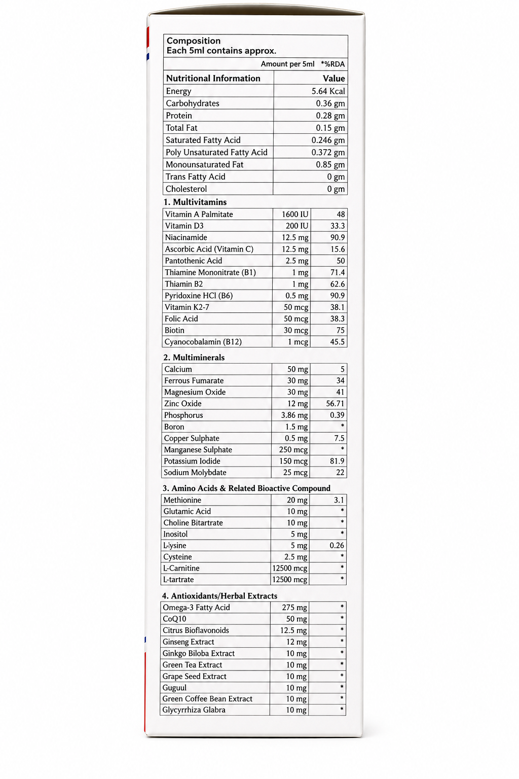 NP Total Health Syrup | Multivitamins, Multiminerals, Amino Acids & Antioxidants with Omega-3, CoQ10 & Lutein | Sugar Free | 225 ml